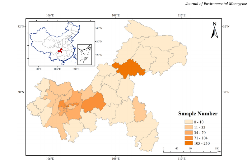 Figure 3 from Huang 等：正规回收偏好与支付意愿