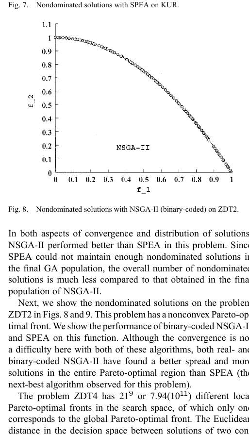 Figure 10 from Deb 等：NSGA-II 多目标遗传算法